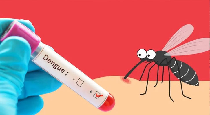 হাসপাতালে ভর্তি ২৩ জন