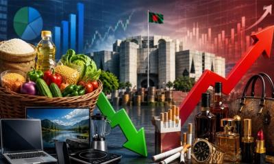 দাম বাড়ছে ও কমছে যেসব পণ্যের