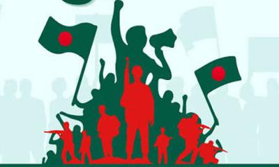 যুব শক্তি এবং বাংলাদেশের ভবিষ্যৎ